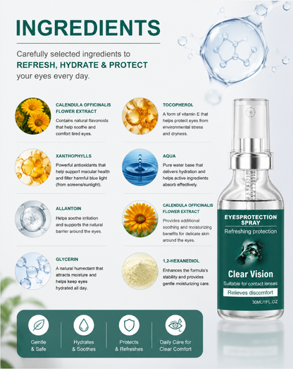 Refreshing Eye Care Spray – 30ml